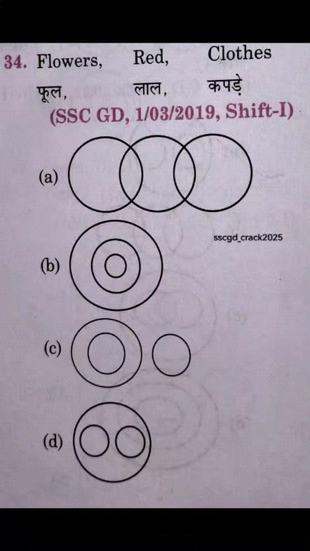 Target 300 k 🎯 sscgdconstable2024  follow me daily new update and information

Link profile bio me hai click kro and you tube channel subscribe kro  full details video milengi 

Follow me sscgdconstable2024


Follow me sscgdconstable2024