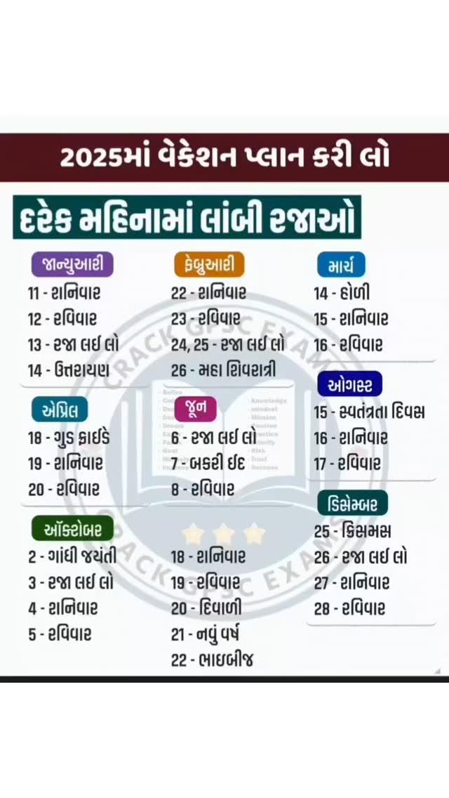 1000+ IMP PDF આપણી ટેલીગ્રામ ચેનલમાં મુકેલી છે 
ટેલીગ્રામ ચેનલની લિંક BIO માં આપેલી છે 
જો તમને પોસ્ટ ગમે તો શેર કરવાનું ના ભૂલતા
દરરોજ અવનવું,કરન્ટ અફેર્સ,રોચક તથ્યો અને જનરલ નોલેજ જાણવા માટે ફૉલ્લો કરો પેજ ને
 ▶ Follow કરો (નોલેજ વધારવા માટે)
Like કરો (Post સારી લાગે તો)
Comment કરો (ઈચ્છા હોય તો)
Share કરો (તમારા મિત્રોને)
Tag કરો (જે લોકોને આવી પોસ્ટ વાંચવી ગમતી હોય તેને) 

➖➖➖➖➖➖➖➖➖➖➖➖➖➖➖