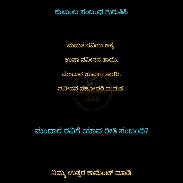 Post by Puneeth Gowda