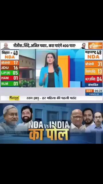 सीतामढ़ी की सीट किसके खाते में जा रहीं हैं देखे india tv की रिपोर्ट।